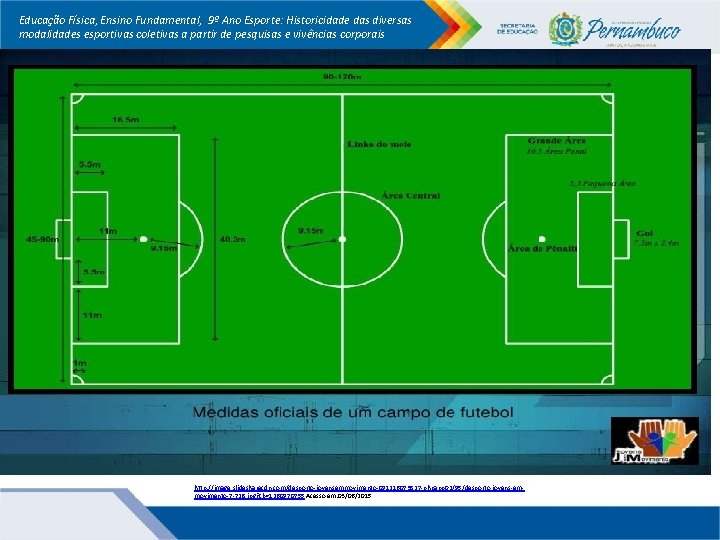 Educação Física, Ensino Fundamental, 9º Ano Esporte: Historicidade das diversas modalidades esportivas coletivas a