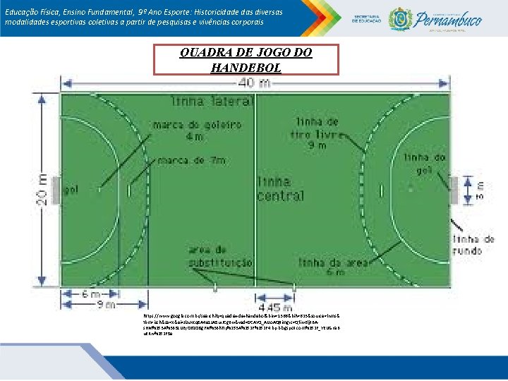 Educação Física, Ensino Fundamental, 9º Ano Esporte: Historicidade das diversas modalidades esportivas coletivas a