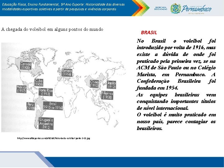 Educação Física, Ensino Fundamental, 9º Ano Esporte: Historicidade das diversas modalidades esportivas coletivas a