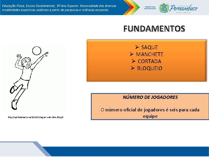 Educação Física, Ensino Fundamental, 9º Ano Esporte: Historicidade das diversas modalidades esportivas coletivas a