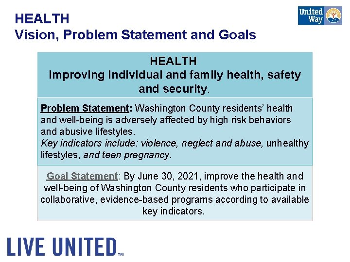 HEALTH Vision, Problem Statement and Goals HEALTH Improving individual and family health, safety and