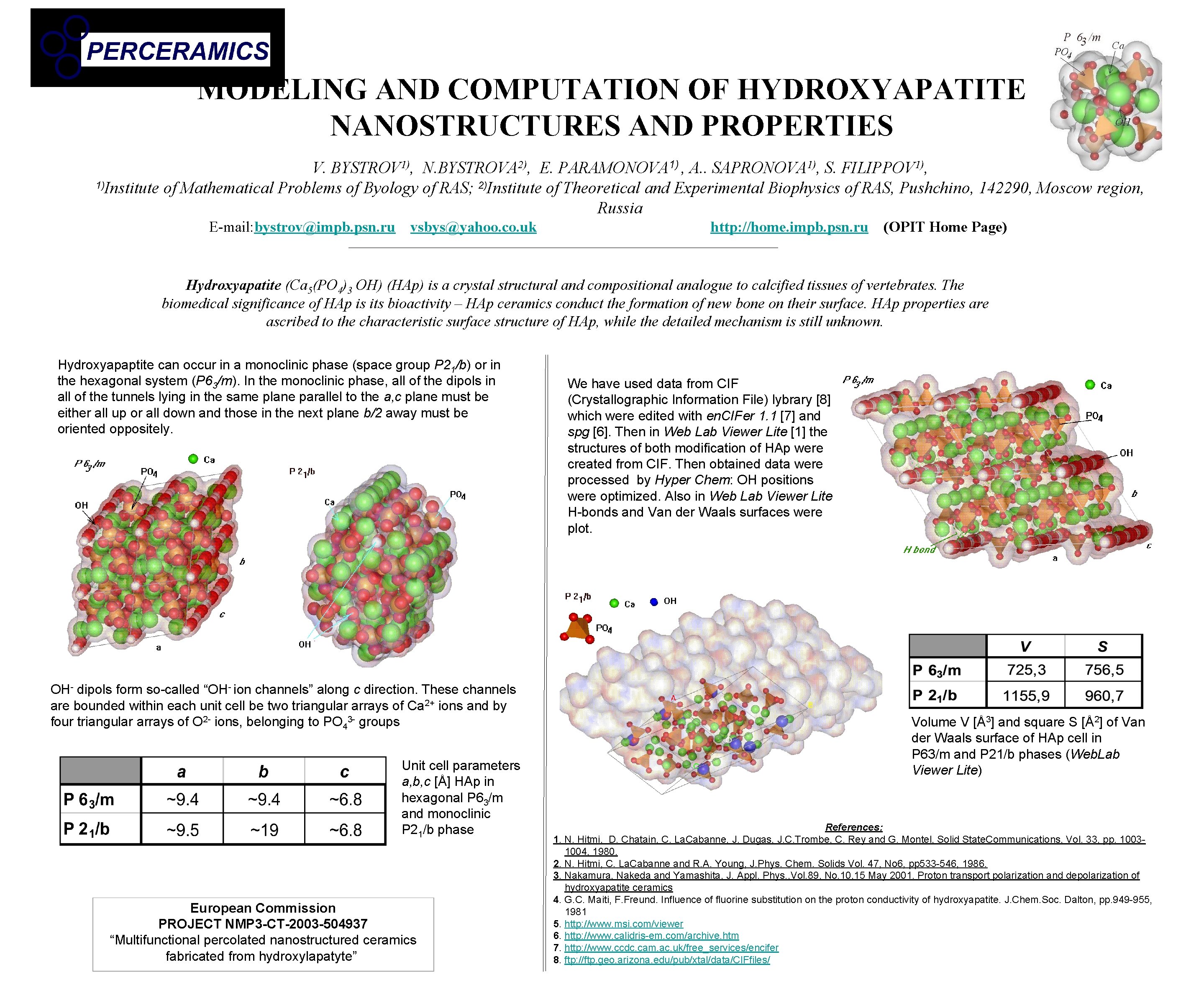 MODELING AND COMPUTATION OF HYDROXYAPATITE NANOSTRUCTURES AND PROPERTIES V. BYSTROV 1), N. BYSTROVA 2),