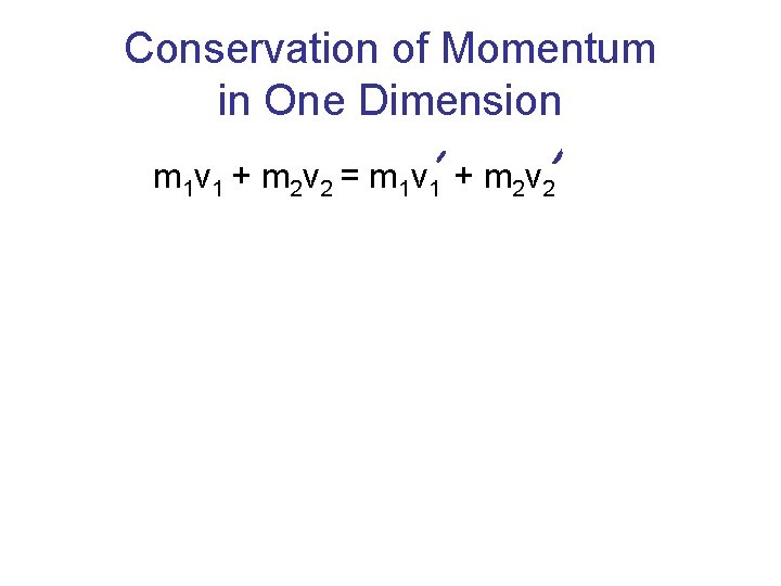 Conservation of Momentum in One Dimension m 1 v 1 + m 2 v