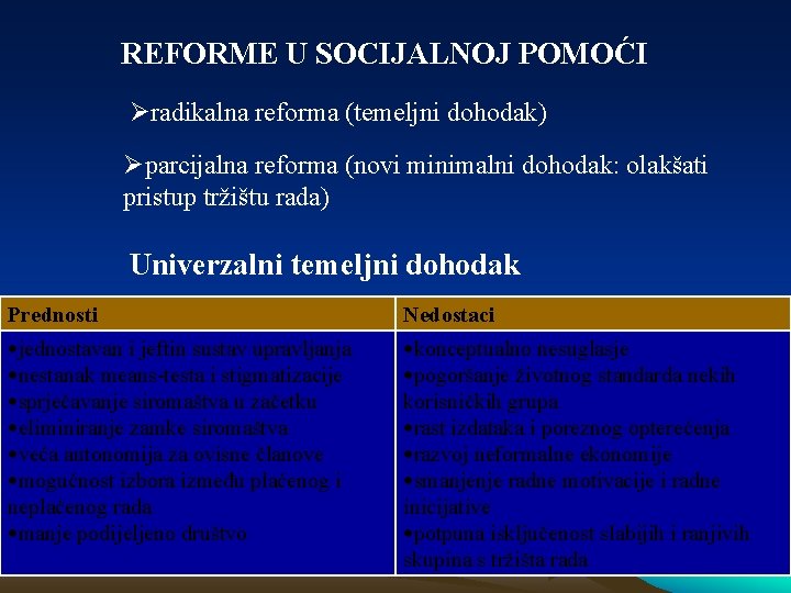 REFORME U SOCIJALNOJ POMOĆI radikalna reforma (temeljni dohodak) parcijalna reforma (novi minimalni dohodak: olakšati