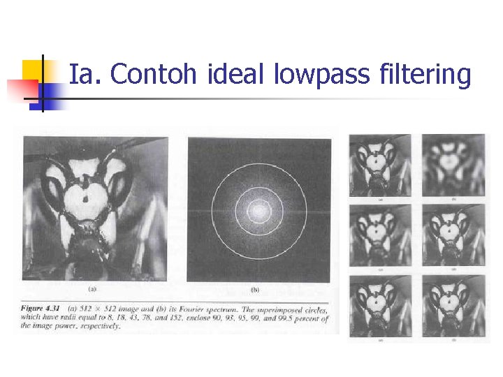 Ia. Contoh ideal lowpass filtering Ia. Contoh ideal lowpass filtering