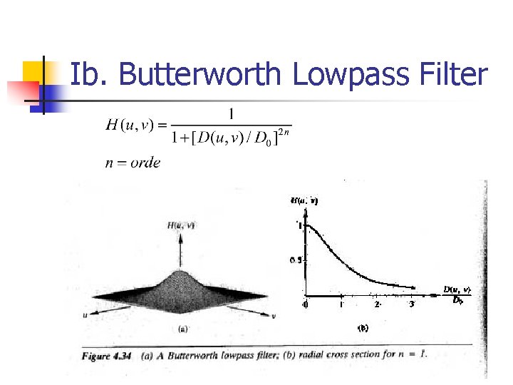 Ib. Butterworth Lowpass Filter Ib. Butterworth Lowpass Filter