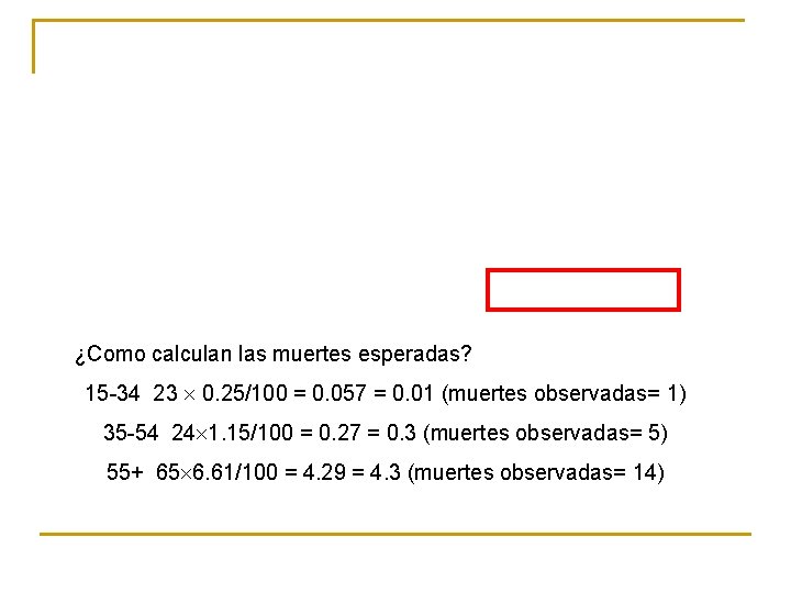 ¿Como calculan las muertes esperadas? 15 -34 23 0. 25/100 = 0. 057 =