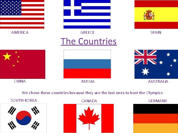 AMERICA CHINA GREECE The Countries RUSSIA SPAIN AUSTRALIA We chose these countries because they