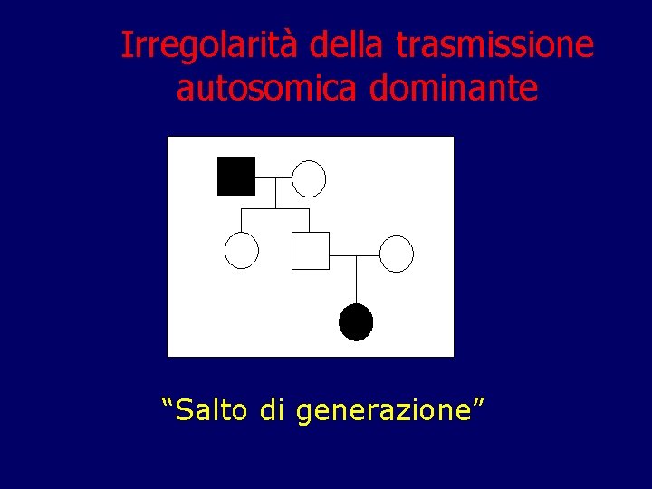 Irregolarità della trasmissione autosomica dominante “Salto di generazione” 
