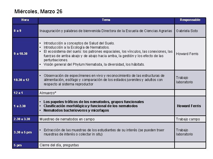 Miércoles, Marzo 26 Hora Tema Responsable 8 a 9 Inauguración y palabras de bienvenida