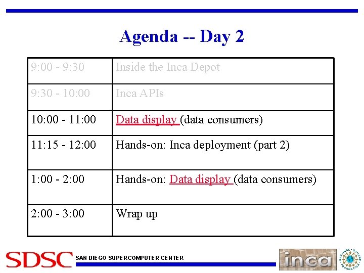 Agenda -- Day 2 9: 00 - 9: 30 Inside the Inca Depot 9: