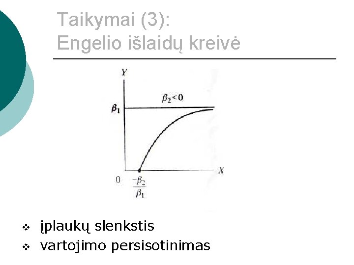 Taikymai (3): Engelio išlaidų kreivė v v įplaukų slenkstis vartojimo persisotinimas 