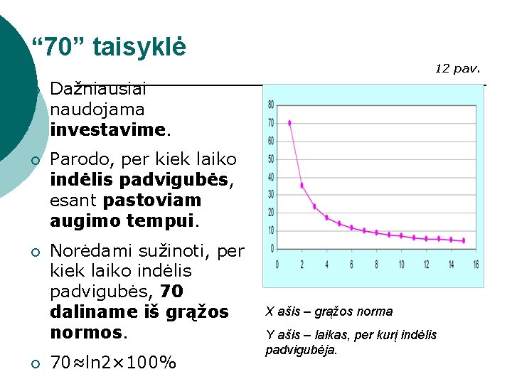 “ 70” taisyklė 12 pav. ¡ Dažniausiai naudojama investavime. ¡ Parodo, per kiek laiko