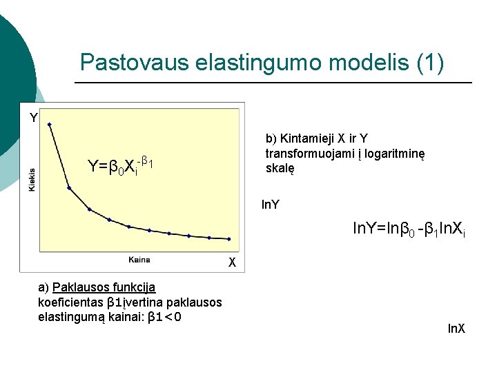 Pastovaus elastingumo modelis (1) Y b) Kintamieji X ir Y transformuojami į logaritminę skalę