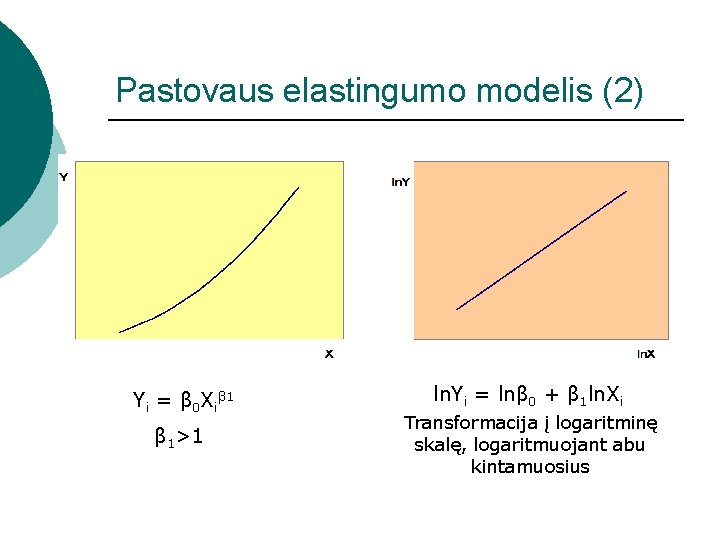 Pastovaus elastingumo modelis (2) Yi = β 0 Xiβ 1 β 1>1 ln. Yi