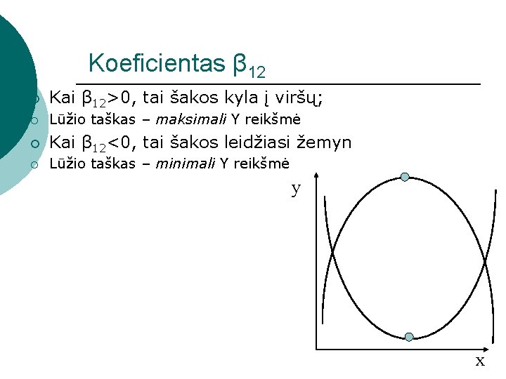 Koeficientas β 12 ¡ Kai β 12>0, tai šakos kyla į viršų; ¡ Lūžio