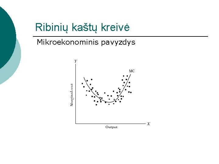 Ribinių kaštų kreivė Mikroekonominis pavyzdys 