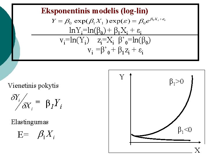 Eksponentinis modelis (log-lin) ln. Yi=ln(β 0) + β 1 Xi + εi vi=ln(Yi) zi=Xi