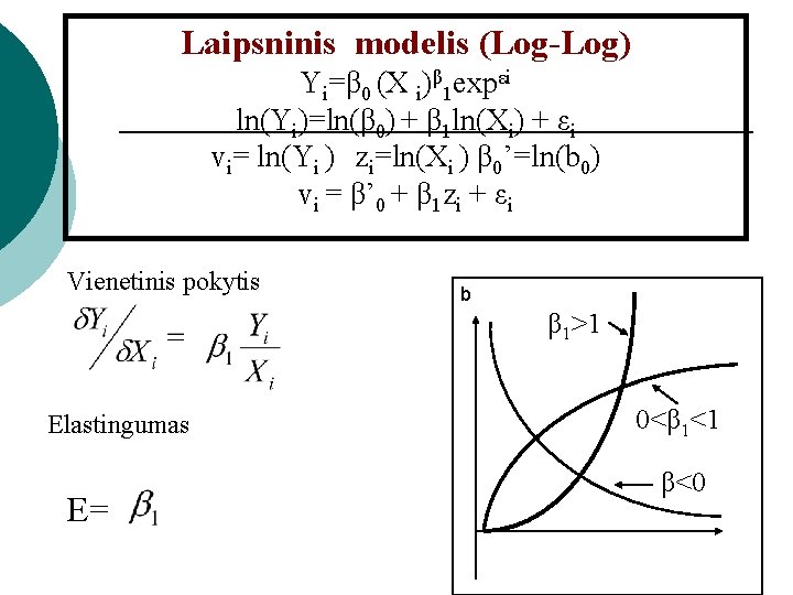 Laipsninis modelis (Log-Log) Yi=β 0 (X i)β 1 expεi ln(Yi)=ln(β 0) + β 1