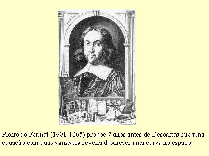 Pierre de Fermat (1601 -1665) propõe 7 anos antes de Descartes que uma equação