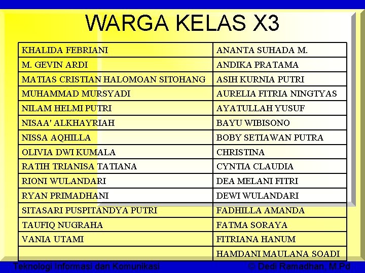 WARGA KELAS X 3 KHALIDA FEBRIANI ANANTA SUHADA M. GEVIN ARDI ANDIKA PRATAMA MATIAS