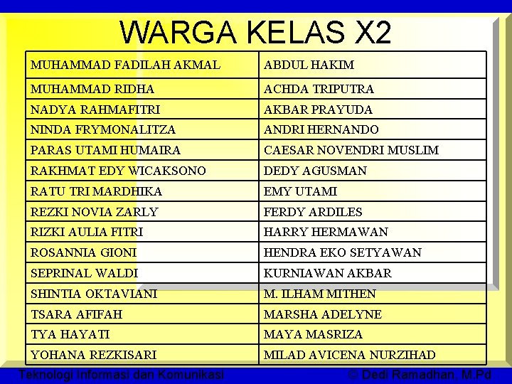 WARGA KELAS X 2 MUHAMMAD FADILAH AKMAL ABDUL HAKIM MUHAMMAD RIDHA ACHDA TRIPUTRA NADYA