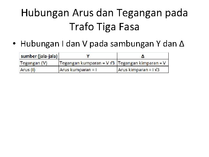 Hubungan Arus dan Tegangan pada Trafo Tiga Fasa • Hubungan I dan V pada Hubungan Arus dan Tegangan pada Trafo Tiga Fasa • Hubungan I dan V pada