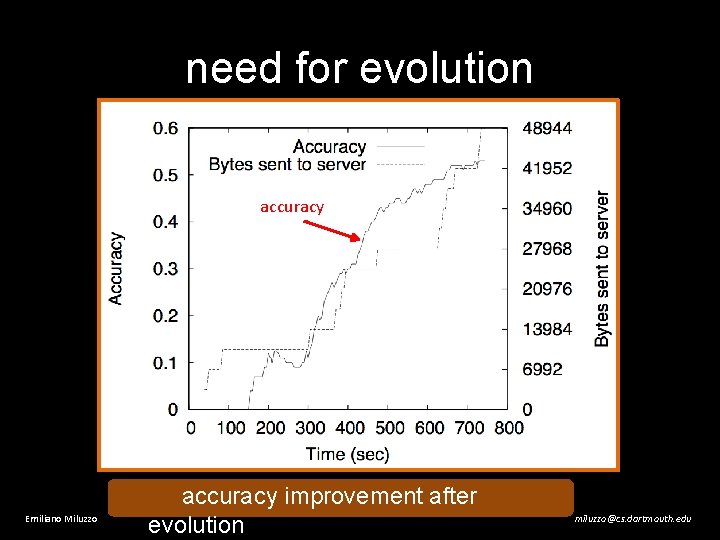 need for evolution accuracy Emiliano Miluzzo accuracy improvement after evolution miluzzo@cs. dartmouth. edu 