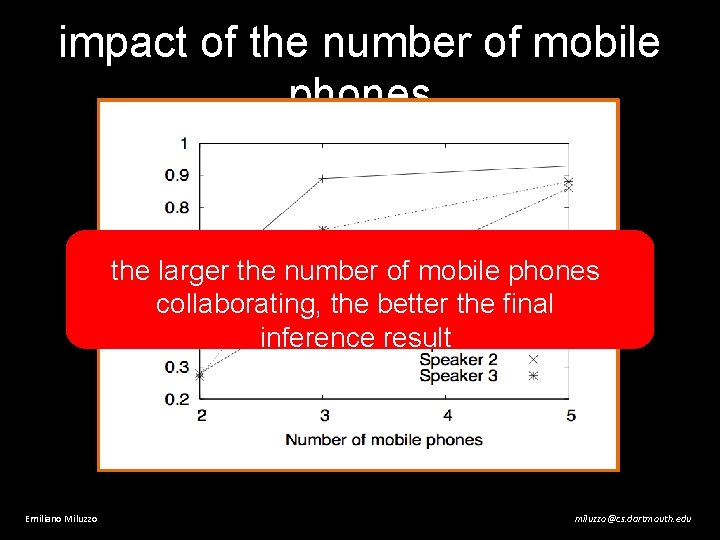 impact of the number of mobile phones the larger the number of mobile phones