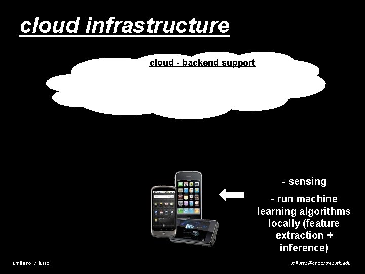 cloud infrastructure cloud - backend support - sensing - run machine learning algorithms locally