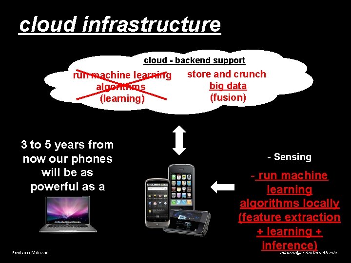 cloud infrastructure cloud - backend support run machine learning algorithms (learning) 3 to 5