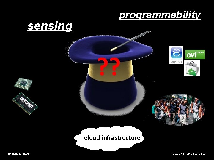 sensing programmability ? ? cloud infrastructure Emiliano Miluzzo miluzzo@cs. dartmouth. edu 