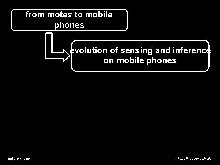 from motes to mobile phones evolution of sensing and inference on mobile phones Emiliano