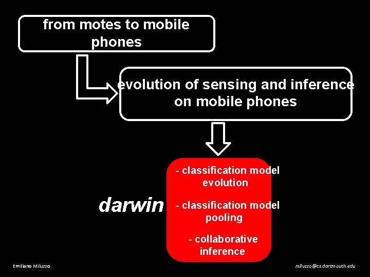 from motes to mobile phones evolution of sensing and inference on mobile phones -