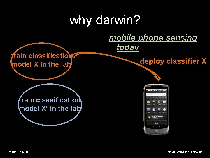 why darwin? train classification model X in the lab mobile phone sensing today deploy