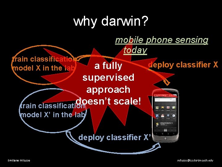 why darwin? mobile phone sensing today train classification model X in the lab deploy