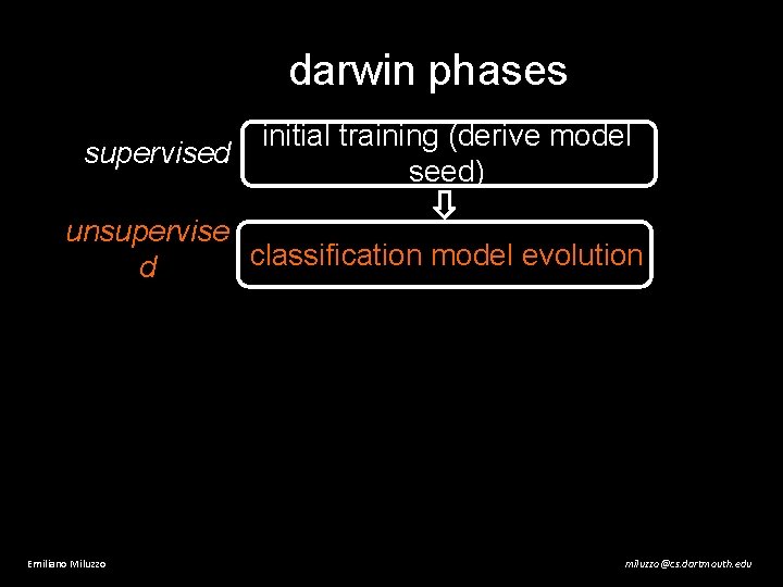 darwin phases supervised initial training (derive model seed) unsupervise classification model evolution d Emiliano