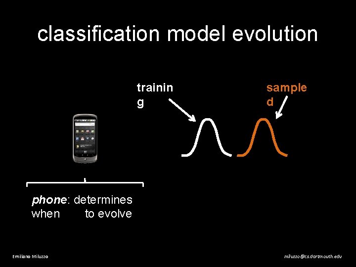 classification model evolution trainin g sample d phone: determines when to evolve Emiliano Miluzzo