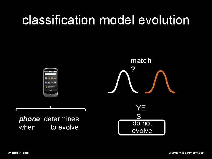 classification model evolution match ? phone: determines when to evolve Emiliano Miluzzo YE S