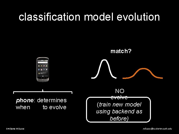 classification model evolution match? phone: determines when to evolve Emiliano Miluzzo NO evolve (train