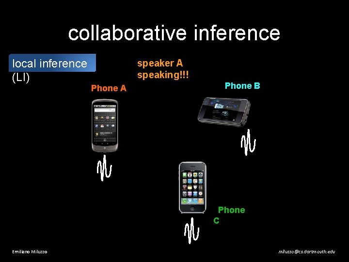 collaborative inference local inference (LI) speaker A speaking!!! Phone A Phone B Phone C