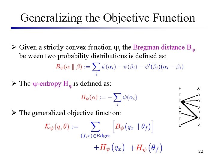 Generalizing the Objective Function Ø Given a strictly convex function , the Bregman distance