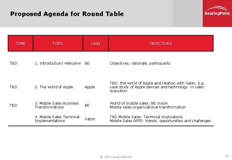 Proposed Agenda for Round Table TIME TOPIC Lead OBJECTIVES TBD 1. Introduction/ Welcome BE