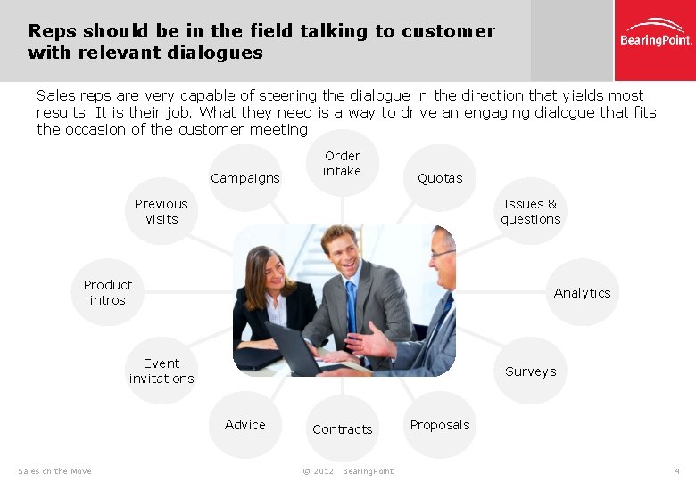 Reps should be in the field talking to customer with relevant dialogues Sales reps