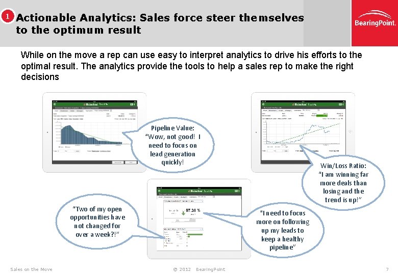 1 Actionable Analytics: Sales force steer themselves to the optimum result While on the