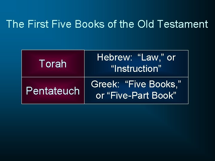 The First Five Books of the Old Testament Torah Hebrew: “Law, ” or “Instruction”