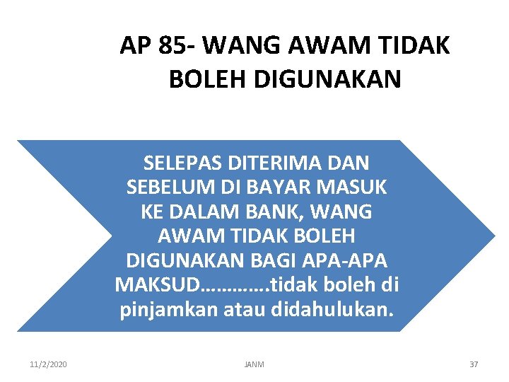 AP 85 - WANG AWAM TIDAK BOLEH DIGUNAKAN SELEPAS DITERIMA DAN SEBELUM DI BAYAR