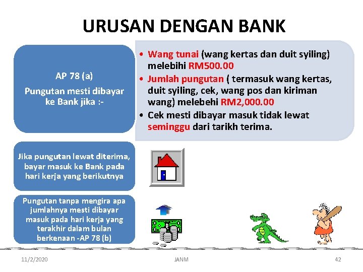 URUSAN DENGAN BANK AP 78 (a) Pungutan mesti dibayar ke Bank jika : -