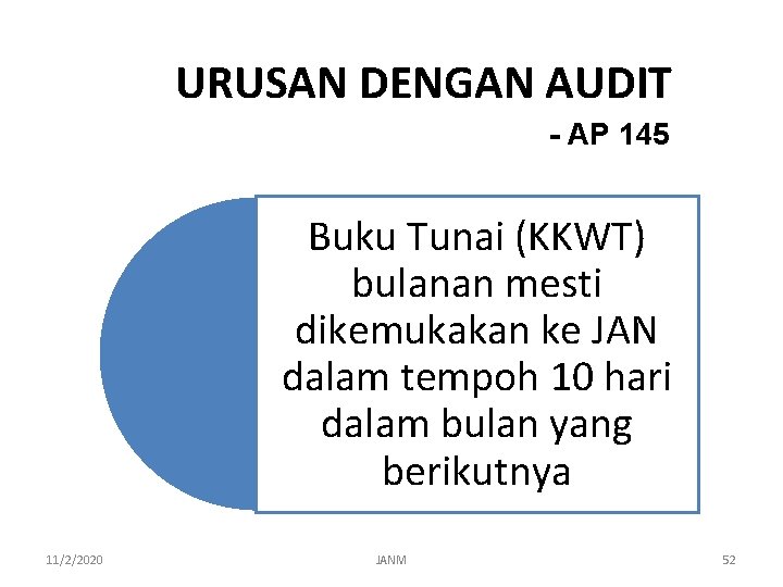 URUSAN DENGAN AUDIT - AP 145 Buku Tunai (KKWT) bulanan mesti dikemukakan ke JAN