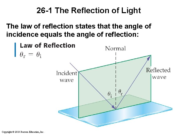 Lecture Outline Chapter 26 Physics 4 th Edition